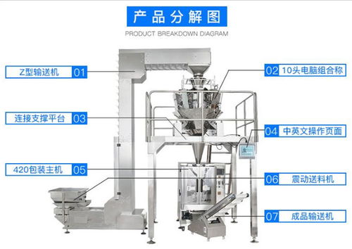 海南粽子給袋式真空機 諸城廣元機械的水平包裝機質(zhì)量解析